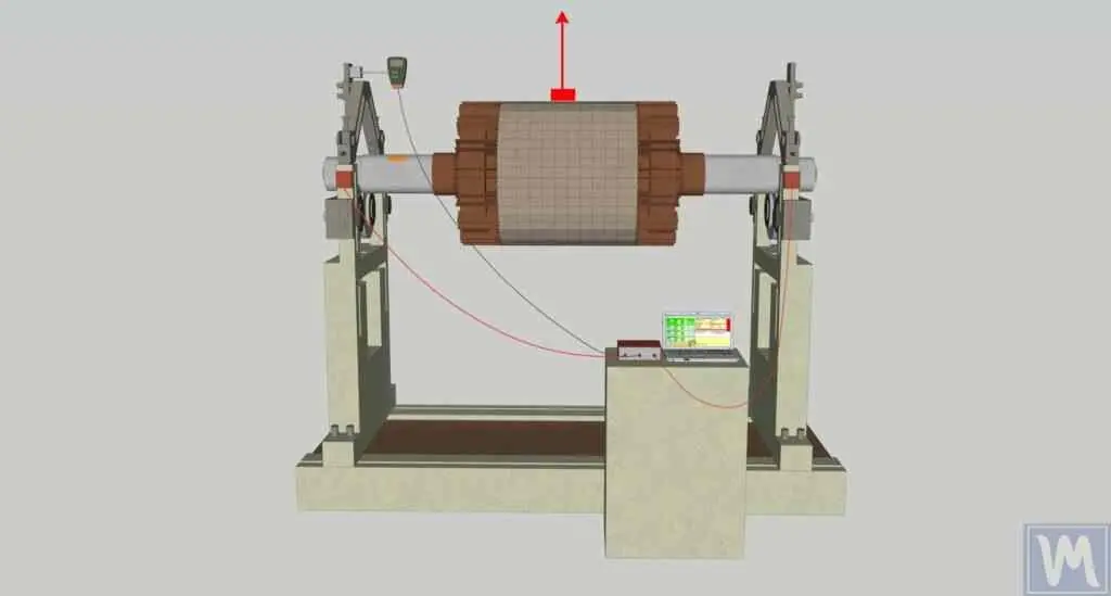 Diagramma che mostra un rotore con squilibrio statico, dove il baricentro è spostato rispetto all'asse di rotazione.